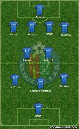 Getafe C.F., S.A.D. Formation 2014