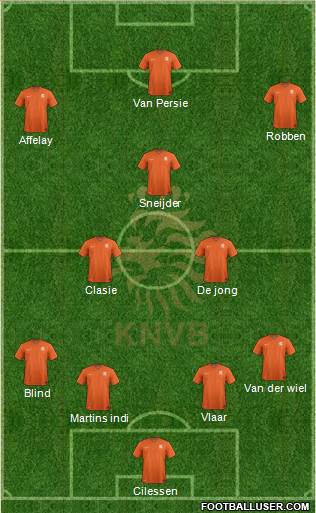 Holland Formation 2014