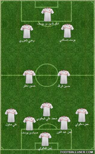 Tunisia Formation 2014