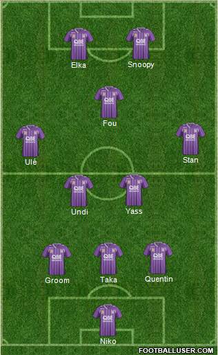 Perth Glory Formation 2014