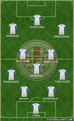 Georgia Formation 2014