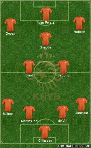 Holland Formation 2014