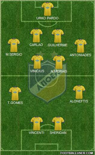 APOEL Nicosia Formation 2014