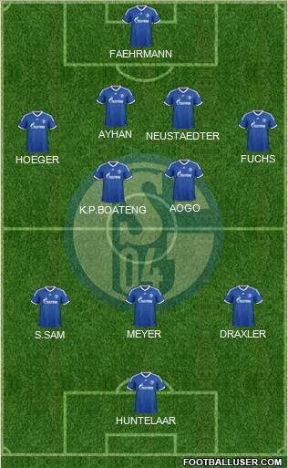 FC Schalke 04 Formation 2014