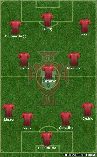 Portugal Formation 2014