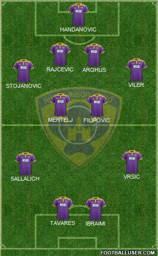 NK Maribor Formation 2014