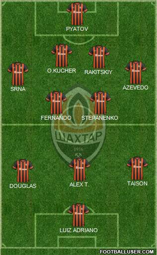 Shakhtar Donetsk Formation 2014