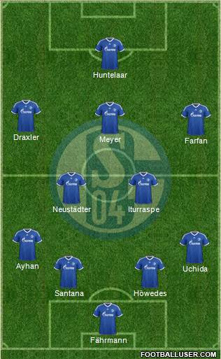 FC Schalke 04 Formation 2014