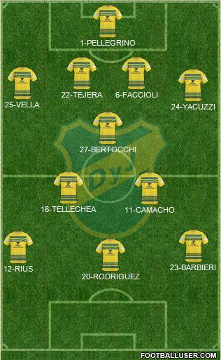 Defensa y Justicia Formation 2014