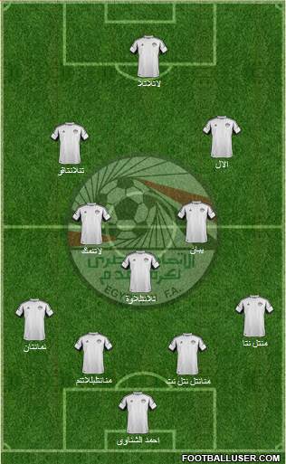 Egypt Formation 2014