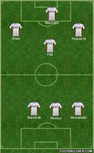 New England Revolution Formation 2014