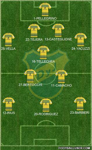 Defensa y Justicia Formation 2014