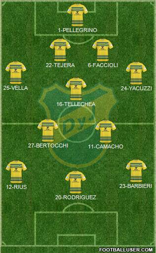 Defensa y Justicia Formation 2014