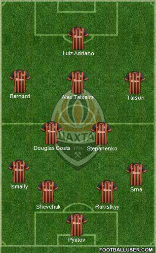 Shakhtar Donetsk Formation 2014