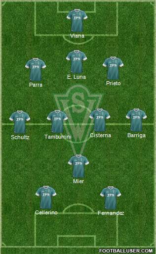 CD Santiago Wanderers S.A.D.P. Formation 2014