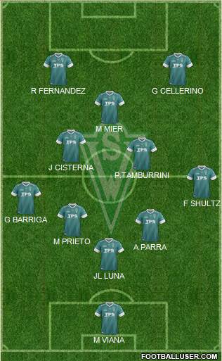 CD Santiago Wanderers S.A.D.P. Formation 2014