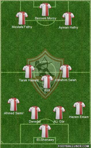 Zamalek Sporting Club Formation 2014