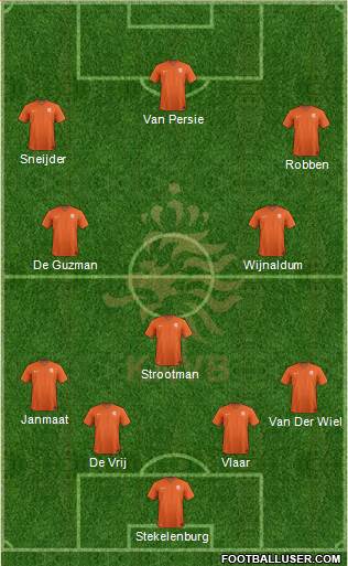 Holland Formation 2014