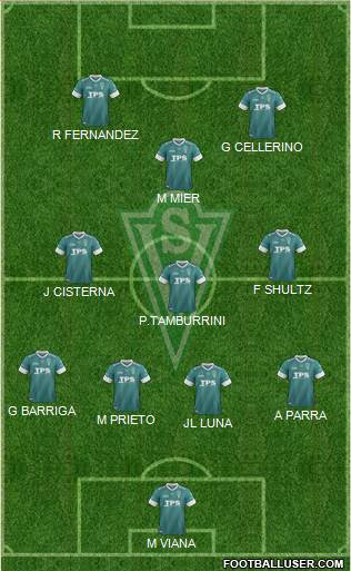 CD Santiago Wanderers S.A.D.P. Formation 2014