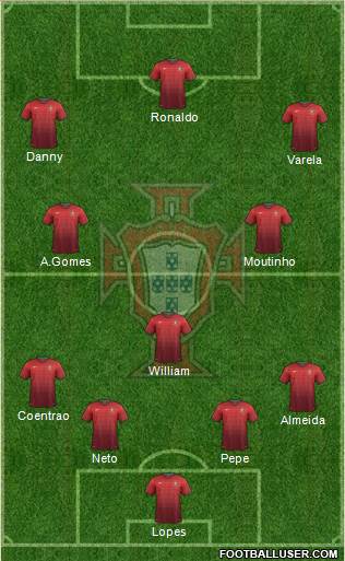 Portugal Formation 2014