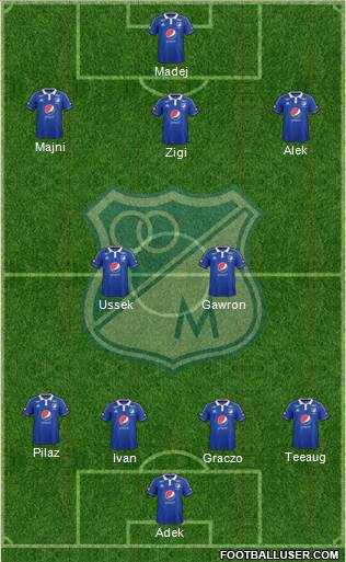 CD Los Millonarios Formation 2014