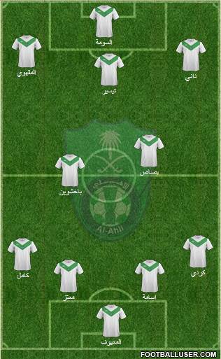 Al-Ahli (KSA) Formation 2014