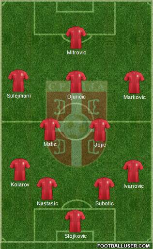 Serbia Formation 2014