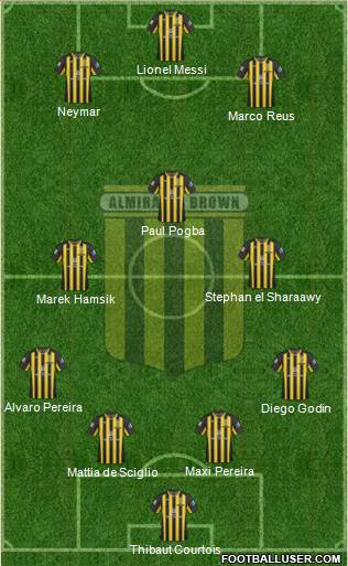 Almirante Brown Formation 2014