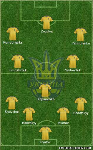 Ukraine Formation 2014