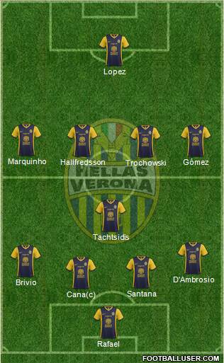 Hellas Verona Formation 2014