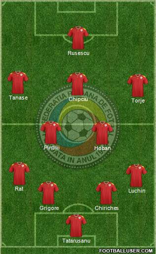 Romania Formation 2014