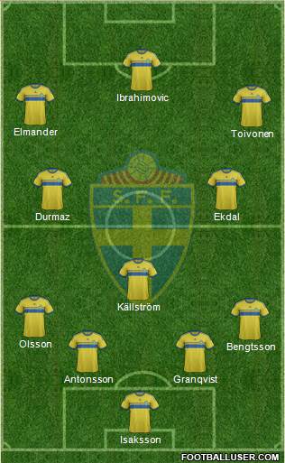 Sweden Formation 2014