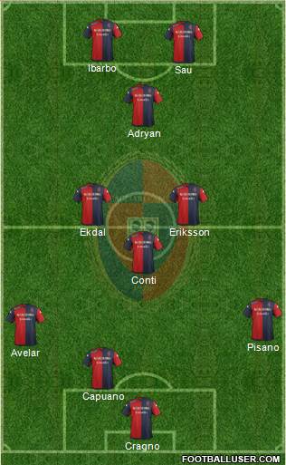 Cagliari Formation 2014