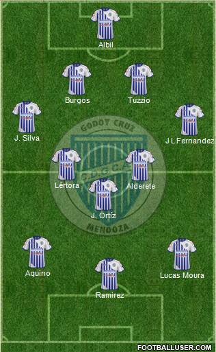 Godoy Cruz Antonio Tomba Formation 2014