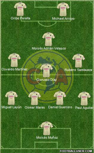 Club de Fútbol América Formation 2014