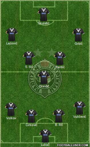 FK Partizan Beograd Formation 2014