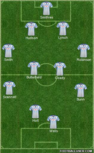 Huddersfield Town Formation 2014