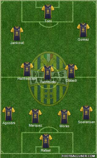 Hellas Verona Formation 2014