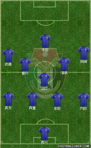 Japan Formation 2014