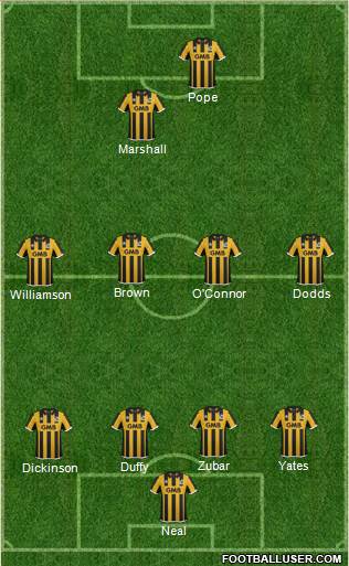 Port Vale Formation 2014