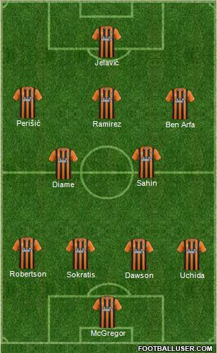 Hull City Formation 2014