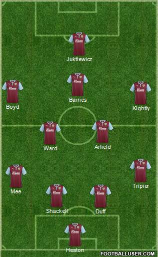 Burnley Formation 2014