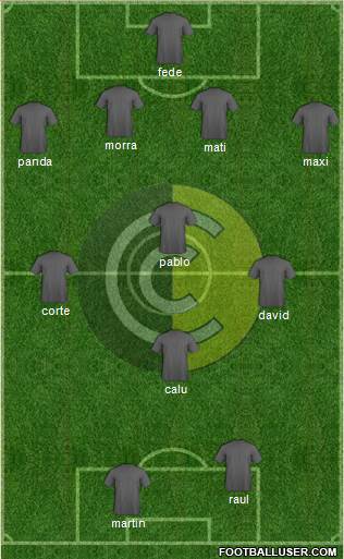 Comunicaciones Formation 2014