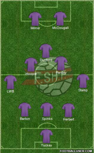 Albania Formation 2014