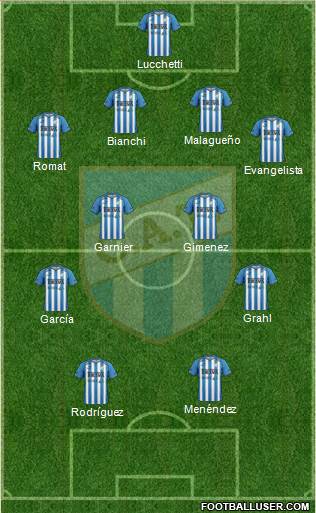 Atlético Tucumán Formation 2014