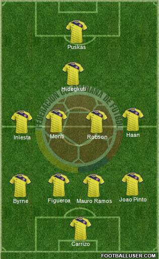 Colombia Formation 2014