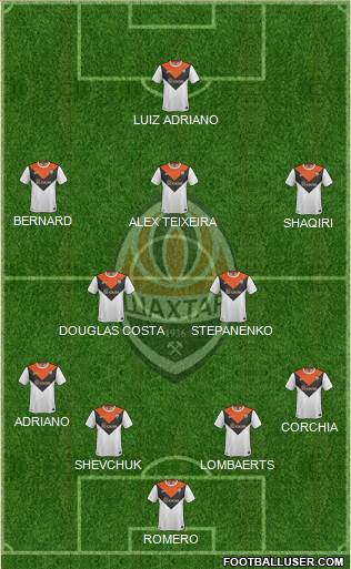 Shakhtar Donetsk Formation 2014