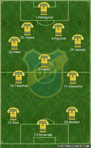 Defensa y Justicia Formation 2014