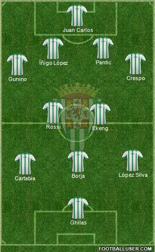 Córdoba C.F., S.A.D. Formation 2014