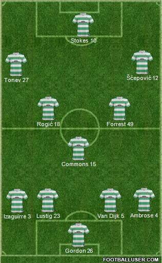 Celtic Formation 2014